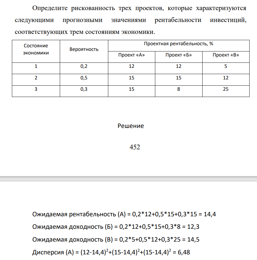 Определите рискованность трех проектов, которые характеризуются следующими прогнозными значениями рентабельности инвестиций, соответствующих трем состояниям экономики. Состояние экономики Вероятность Проектная рентабельность, % Проект «А» Проект «Б» Проект «В» 1 0,2 12 12 5 2 0,5 15 15 12 3 0,3 15 8 25