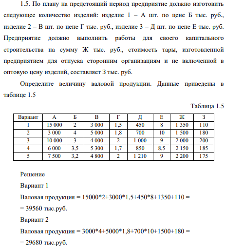 По плану на предстоящий период предприятие должно изготовить следующее количество изделий: изделие 1 – А шт. по цене Б тыс. руб., изделие 2 – В шт. по цене Г тыс. руб., изделие 3 – Д шт. по цене Е тыс. руб. Предприятие должно выполнить работы для своего капитального строительства на сумму Ж тыс. руб., стоимость тары, изготовленной предприятием для отпуска сторонним организациям и не включенной в оптовую цену изделий, составляет З тыс. руб. Определите величину валовой продукции. Данные приведены в таблице 1.5