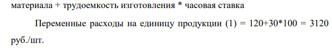 Определить размер производственной программы, при которой целесообразно использовать второй вариант технологического процесса. Показатели Первый вариант Второй вариант Стоимость расходуемого материала, руб./шт. 120 80 Трудоемкость изготовления, ч/шт. 30 12