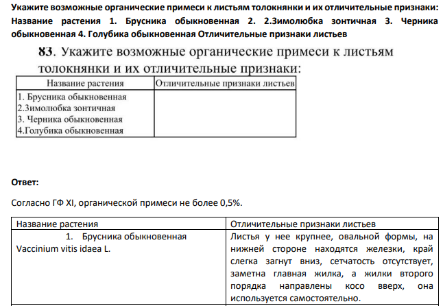 Укажите возможные органические примеси к листьям толокнянки и их отличительные признаки: Название растения 1. Брусника обыкновенная