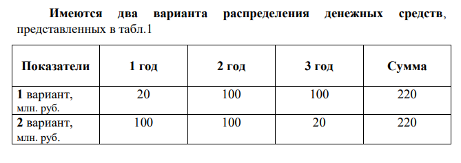 Имеются два варианта распределения денежных средств, представленных в табл.1 Имеются два варианта получения доходов предприятия, описанные в таблице 1. Выбрать лучший вариант получения доходов, при условии, что норма дисконтирования 10% в год.