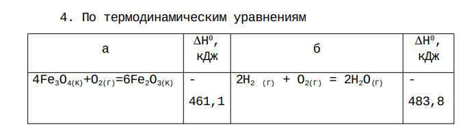 По термодинамическим уравнениям а Н 0 , кДж б Н 0 , кДж 4Fe3O4(K)+O2(Г)=6Fe2O3(K) - 461,1 2H2 (Г) + O2(Г) = 2H2O(Г) - 483,8 9 рассчитайте тепловой эффект реакции