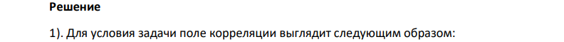 1). Постройте поле корреляции результативного и факторного признаков. 2). Определите параметры уравнения парной линейной регрессии и дайте интерпретацию коэффициента регрессии β. 3). Рассчитайте линейный коэффициент корреляции и поясните его смысл. Определите коэффициент детерминации и дайте его интерпретацию. 4). С вероятностью 0,95 оцените статистическую значимость коэффициента регрессии β и уравнения регрессии в целом. Сделайте выводы. 5). Рассчитайте прогнозное значение ŷ* для заданного X*=500 и постройте 95% доверительный интервал для прогноза.