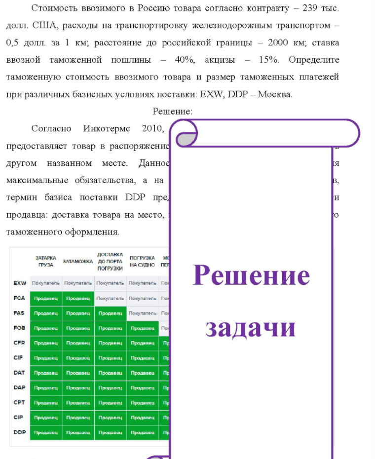 Стоимость ввозимого в Россию товара согласно контракту - 239 тыс. долл. США, расходы на транспортировку железнодорожным транспортом - 0,5 долл. за 1 км; расстояние до росссийской границы - 2000 км; ставка ввозной таможенной пошлины - 40%, акцизы - 15%. Определите таможенную