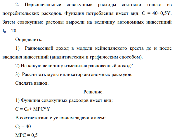 Первоначальные совокупные расходы состояли только из потребительских расходов. Функция потребления имеет вид: С = 40+0,5Y.