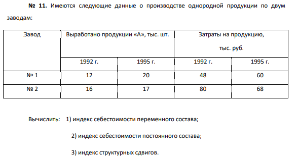 Вычислить: 1) индекс себестоимости переменного состава; 2) индекс себестоимости постоянного состава; 3) индекс структурных сдвигов. Покажите взаимосвязь исчисленных индексов. Поясните полученные результаты.