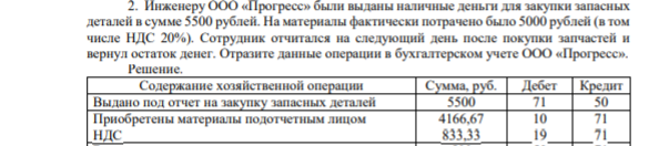 2. Инженеру ООО «Прогресс» были выданы наличные деньги для закупки запасных деталей в сумме 5500 рублей. На материалы фактически потрачено было 5000 рублей (в том числе НДС 20%). Сотрудник отчитался на следующий день после покупки запчастей и вернул остаток денег.