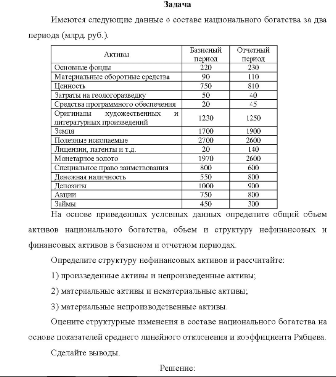 Имеются следующие данные о составе национального богатства за два периода (млрд. руб. ). Активы Базисный период
