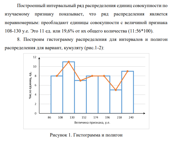 1. Скопировать данные своего варианта. 2. Ранжировать ряд данных сортировкой по значениям от минимального к максимальному.