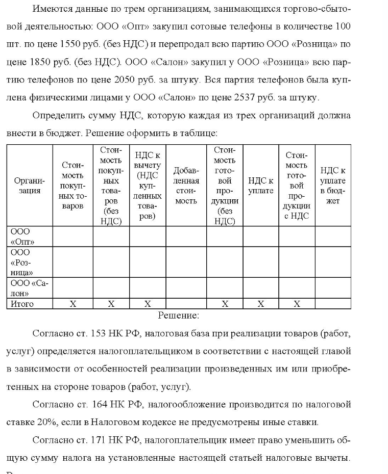 Имеются данные по трем организациям, занимающихся торгово-сбыто- вой деятельностью: ООО «Опт» закупил сотовые телефоны в количестве 100 шт. по цене 1550 руб. (без НДС) и перепродал всю партию ООО «Розница» по цене 1850 руб.