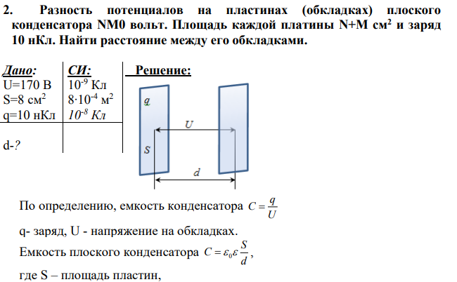 Разность потенциалов на пластинах (обкладках) плоского конденсатора NМ0 ...