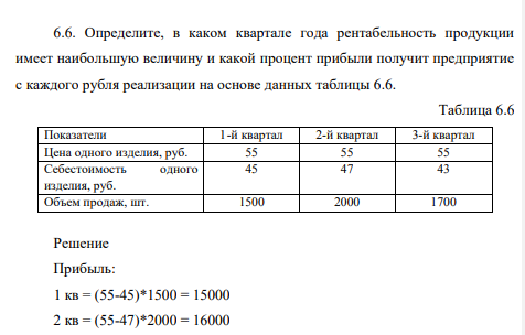 Определите, в каком квартале года рентабельность продукции имеет наибольшую величину и какой процент прибыли получит предприятие с каждого рубля реализации на основе данных таблицы 6.6