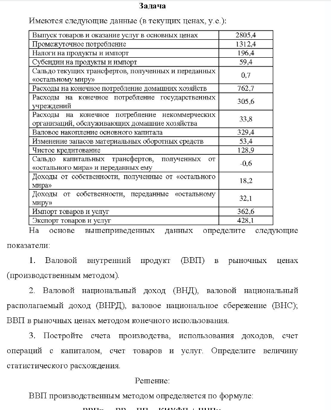 Задача Имеются следующие данные (в текущих ценах, у.е.): Выпуск товаров и оказание услуг в основных ценах 2805. 4 Промежуточное потребление 1312,4 Налоги на продукты и импорт 196,4 Субсидии на продукты и импорт орт 59,4 Сальдо текущих трансфертов, полученных и переданных 0,7 «остальному миру»