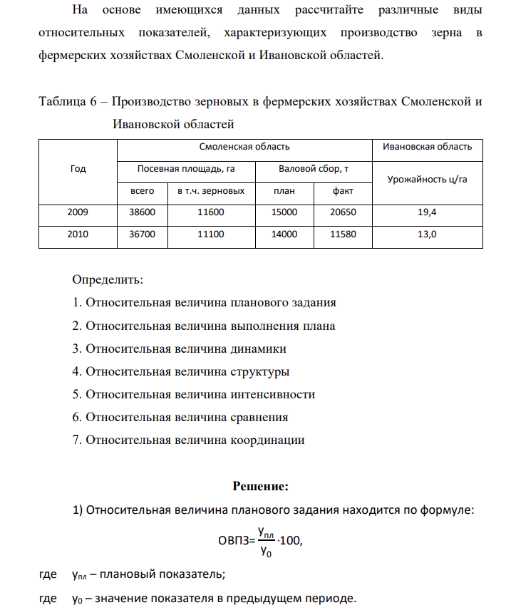 На основе имеющихся данных рассчитайте различные виды относительных показателей, характеризующих производство зерна в фермерских хозяйствах Смоленской и Ивановской областей. Таблица 6 – Производство зерновых в фермерских хозяйствах Смоленской и Ивановской областей