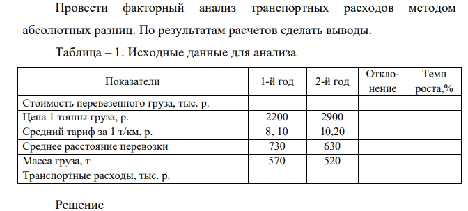 Провести факторный анализ транспортных расходов методом абсолютных разниц. По результатам расчетов сделать выводы. Таблица – 1. Исходные данные для анализа