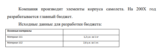 Компания производит элементы корпуса самолета. На 200Х год разрабатывается главный бюджет. Исходные данные для разработки бюджета