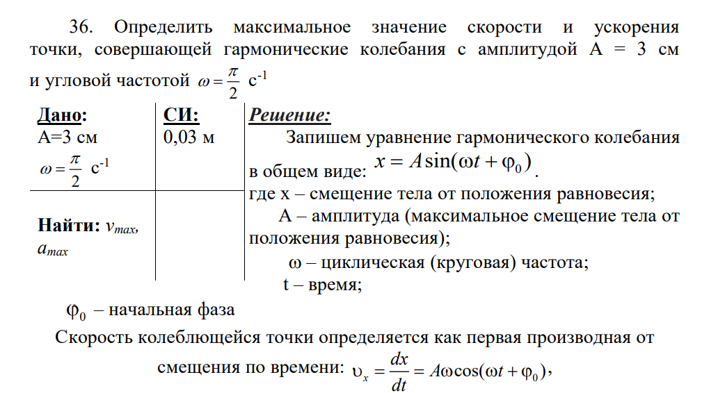Определить максимальное значение скорости и ускорения точки, совершающей гармонические колебания с амплитудой A = 3 см и угловой частотой 2 с -1