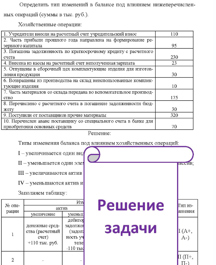 Определить тип изменений в балансе под влиянием нижеперечислен- ных операций (суммы в тыс. руб.). Хозяйственные операции: 1. Учредители внесли на расчетный счет учредительский взнос 2. Часть прибыли прошлого года направлена на формирование