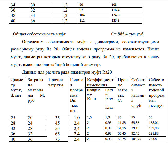 Определить целесообразность изготовления муфт с диаметрами посадочных отверстий по Ra5; Ra10 и Ra20. Затраты по муфт считать неизменными z=0.1. Исходные данные приведены в таблице 1.