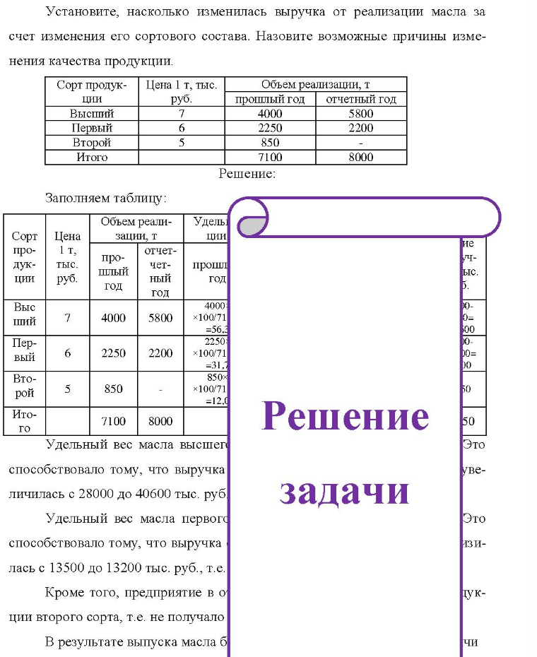 Установите, насколько изменилась выручка от реализации масла за счет изменения его сортового состава. Назовите возможные причины изме- нения качества продукции. Сорт продук- Цена 1 т, тыс. Объем реализации,