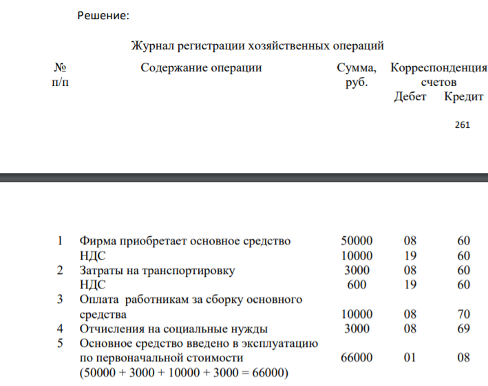 Фирма приобретает основное средство стоимостью 60000 руб., в т. ч. НДС 20%. Затраты на транспортировку 3000 руб., НДС по услуге 20%. Затраты на монтаж: