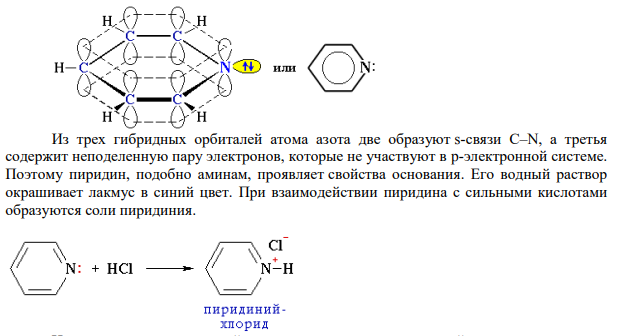 2. Охарактеризуйте строение шестичленного гетероцикла – пиридина. Какие реакции характерны для него?