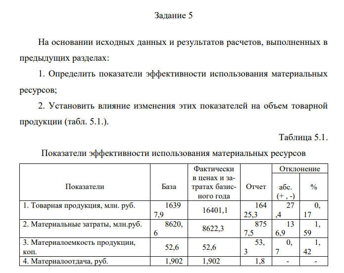 На основании исходных данных и результатов расчетов, выполненных в предыдущих разделах: 1. Определить показатели эффективности использования материальных ресурсов;