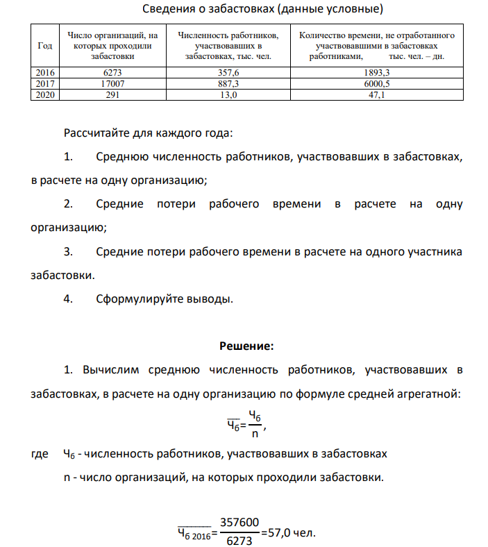 Сведения о забастовках (данные условные) Год Число организаций, на которых проходили забастовки Численность работников, участвовавших в забастовках, тыс. чел. Количество времени, не отработанного участвовавшими
