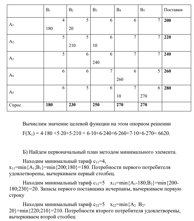 В задаче об оптимальном планировании перевозок Ai – пункты отправления; ai – запасы в пунктах отправления; Bj – пункты назначения; bj – заявки пунктов назначения. a. Определить начальный план транспортной задачи методом северо-западного угла; b.