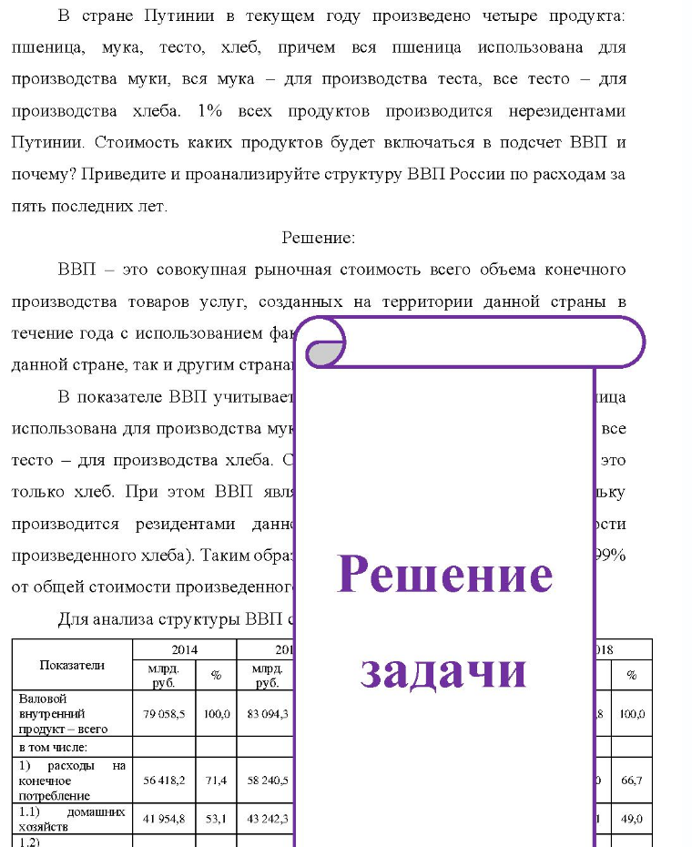 В стране Путинии в текущем году произведено четыре продукта: пшеница, мука, тесто, хлеб, причем вся пшеница использована для производства муки, вся мука - для производства теста, все тесто - для производства хлеба. 1% всех продуктов