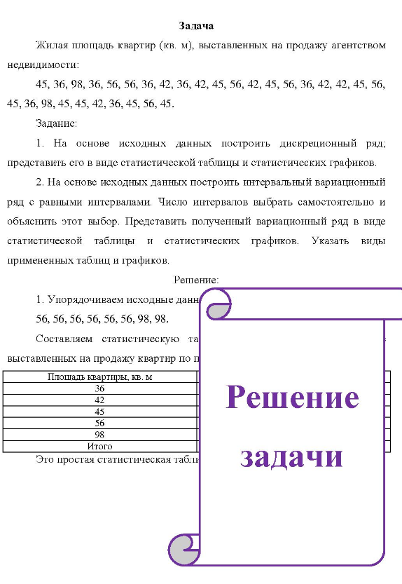 Жилая площадь квартир (кв. м), выставленных на продажу агентством недвидимости: 45, 36, 98, 36, 56, 56, 36, 42, 36, 42, 45, 56, 42, 45, 56, 36, 42, 42, 45, 56, 45, 36, 98, 45, 45, 42, 36, 45, 56, 45. Задание: