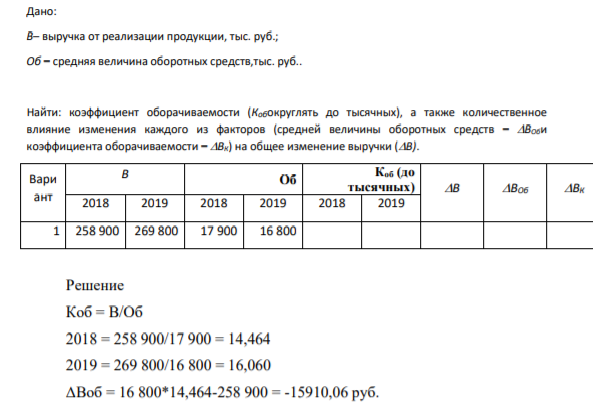 Дано: В– выручка от реализации продукции, тыс. руб.; Об – средняя величина оборотных средств,тыс. руб.. Найти: коэффициент оборачиваемости (Кобокруглять до тысячных)