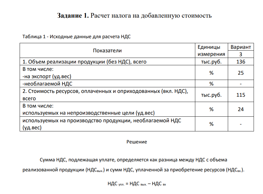 Расчет налога на добавленную стоимость Таблица 1 - Исходные данные для расчета НДС Показатели Единицы измерения Вариант 3 1. Объем реализации продукции (без НДС), всего тыс.руб. 136