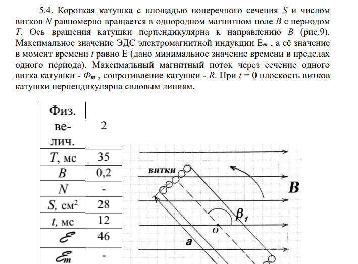 5.4. Короткая катушка с площадью поперечного сечения S и числом витков N равномерно вращается в однородном магнитном поле B с периодом T.