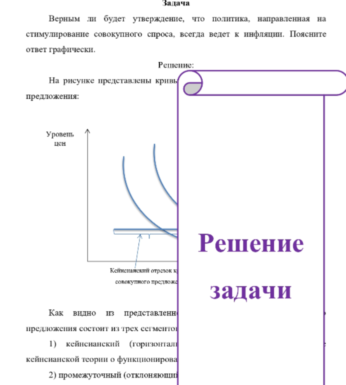 Верным ли будет утверждение, что политика, направленная на стимулирование совокупного спроса, всегда ведет к инфляции. Поясните ответ графически.