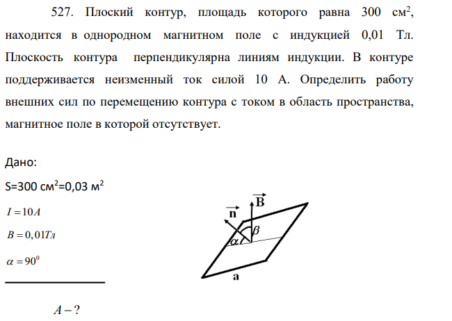 Плоский контур, площадь которого равна 300 см2 , находится в однородном магнитном поле с индукцией 0,01 Тл. Плоскость контура перпендикулярна линиям индукции.
