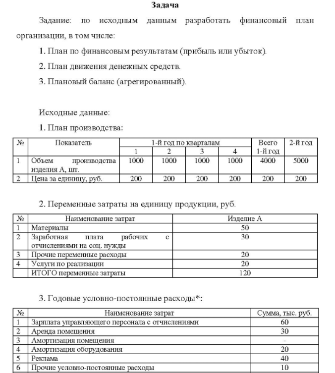 Задание: по исходным данным разработать финансовый план организации, в том числе: 1. План по финансовым результатам (прибыль или убыток). 2. План движения денежных средств. 3. Плановый баланс (агрегированный).