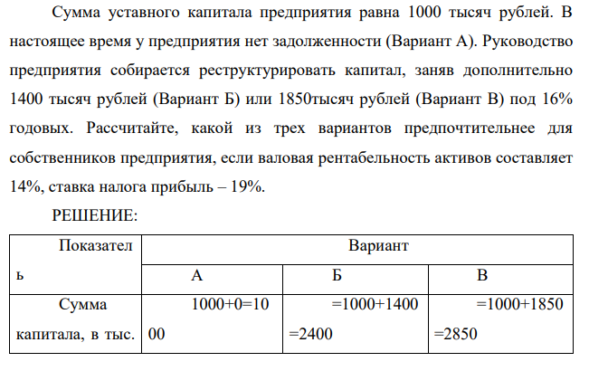 Сумма уставного капитала предприятия равна 1000 тысяч рублей. В настоящее время у предприятия нет задолженности (Вариант А).