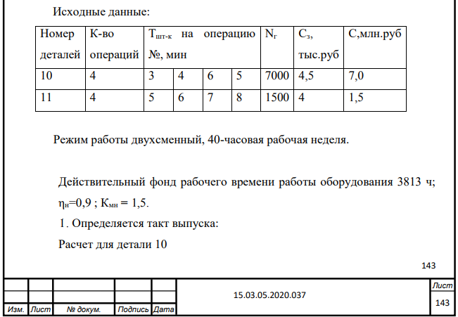 Исходные данные: Номер деталей К-во операций Тшт-к на операцию №, мин Nг Сз, тыс.руб С,млн.руб 10 4 3 4 6 5 7000 4,5 7,0 11 4 5 6 7 8 1500 4 1,5 Режим работы двухсменный, 40-часовая рабочая неделя