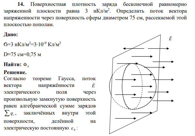 Поверхностная плотность заряда бесконечной равномерно заряженной плоскости равна 3 нКл/м2 . Определить поток вектора напряженности через поверхность сферы диаметром 75 см, рассекаемой этой плоскостью пополам.