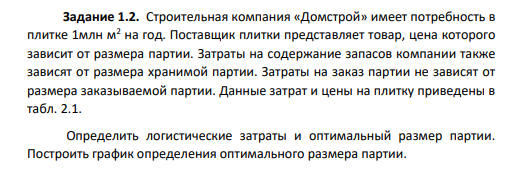 Строительная компания «Домстрой» имеет потребность в плитке 1млн м2 на год. Поставщик плитки представляет товар, цена которого зависит от размера партии. Затраты на содержание запасов компании также зависят от размера хранимой партии.