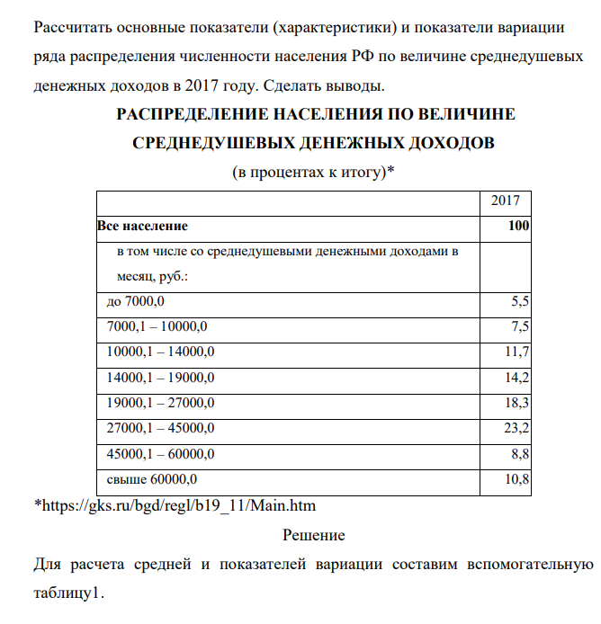 Рассчитать основные показатели (характеристики) и показатели вариации ряда распределения численности населения РФ по величине среднедушевых денежных доходов в 2017 году. Сделать выводы.
