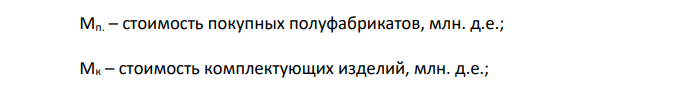 Материальные затраты