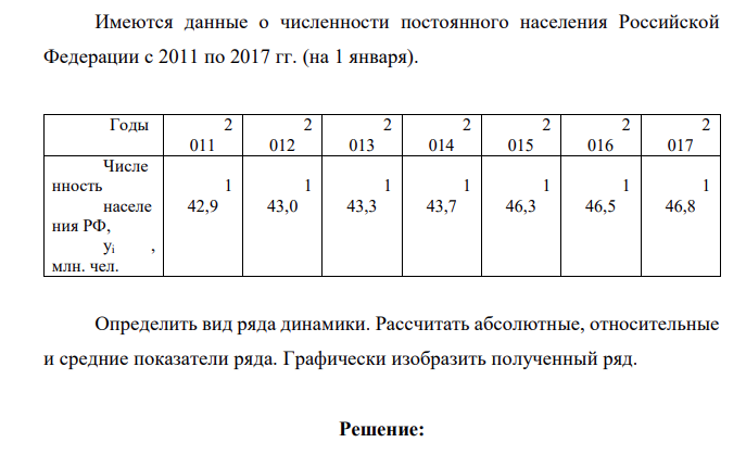 Имеются данные о численности постоянного населения Российской Федерации с 2011 по 2017 гг. (на 1 января). Годы 2 011 2 012 2 013 2 014 2 015 2 016 2 017 Числе нность населе ния РФ, yi , млн. чел. 1 42,9 1 43,0 1 43,3 1 43,7 1 46,3 1 46,5 1 46,8 Определить вид ряда динамики. Рассчитать абсолютные, относительные и средние показатели ряда. Графически изобразить полученный ряд.