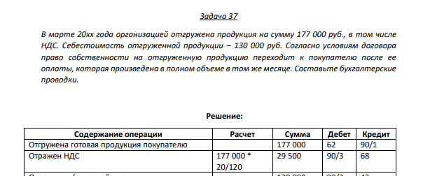 Задача 37 В марте 20хх года организацией отгружена продукция на сумму 177 000 руб., в том числе НДС.