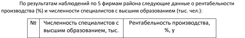 По результатам наблюдений по 5 фирмам района следующие данные о рентабельности производства (%) и численности специалистов с высшим образованием (тыс. чел.):