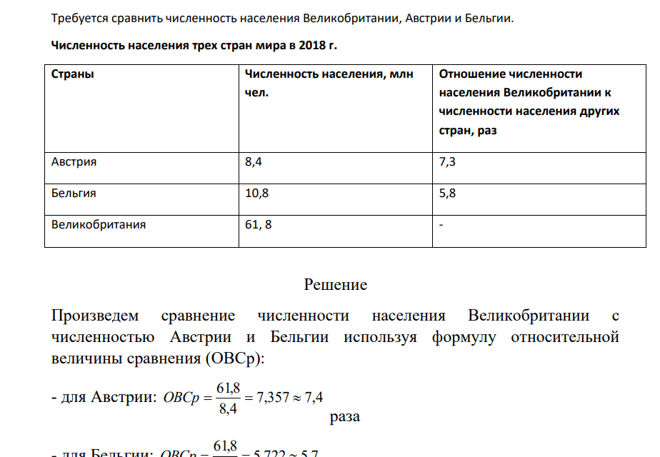 Требуется сравнить численность Великобритании Австрии, Бельгии,