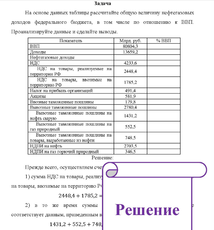 На основе данных таблицы рассчитайте общую величину нефтегазовых доходов федерального бюджета, в том числе по отношению к ВВП. Проанализируйте данные и сделайте выводы.