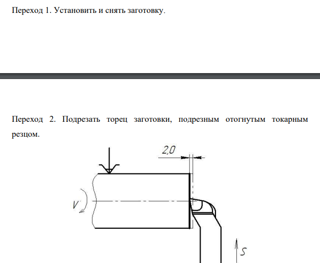 Токарные операции Изготовление детали из прутка (базовый вариант)