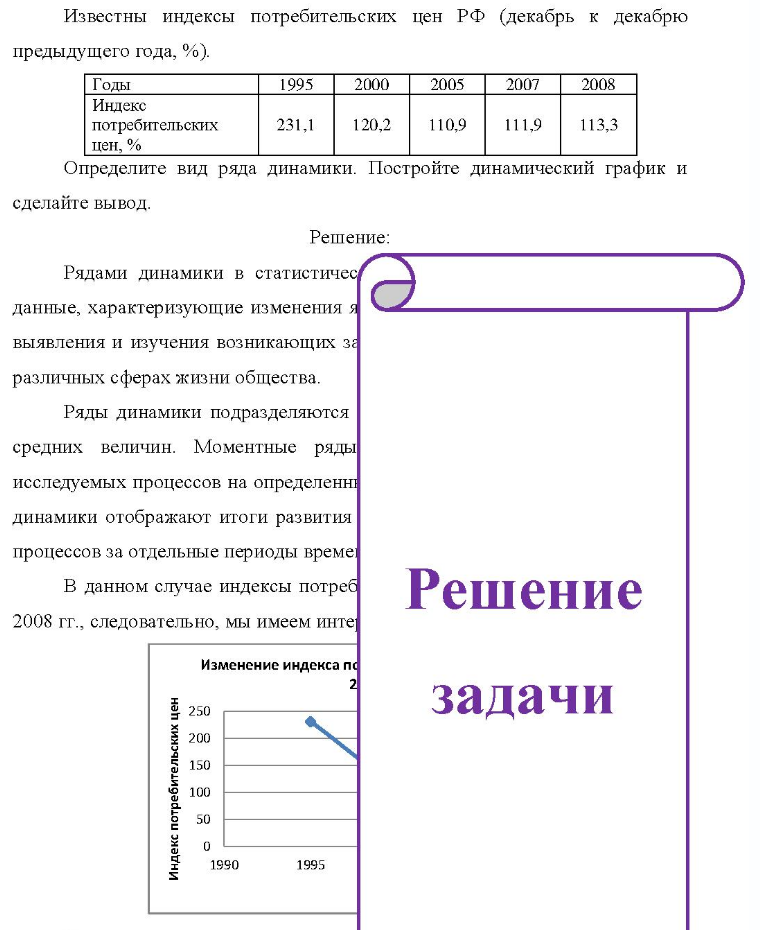 Известны индексы потребительских цен РФ (декабрь к декабрю предыдущего года, %). Годы Индекс потребительских цен, % 1995 2000 2005 2007 2008 231,1 120,2 110,9 111,9 113,3 Определите вид ряда динамики. Постройте динамический график и сделайте